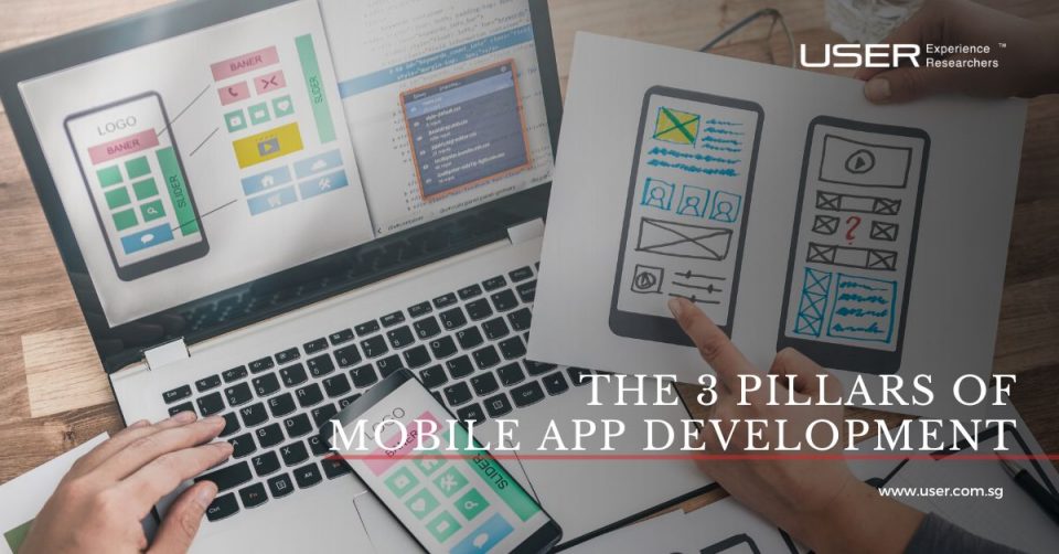 Creating mobile apps rely on these three major factors.
