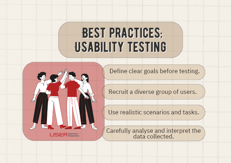 Practices worth keeping in mind when testing usability