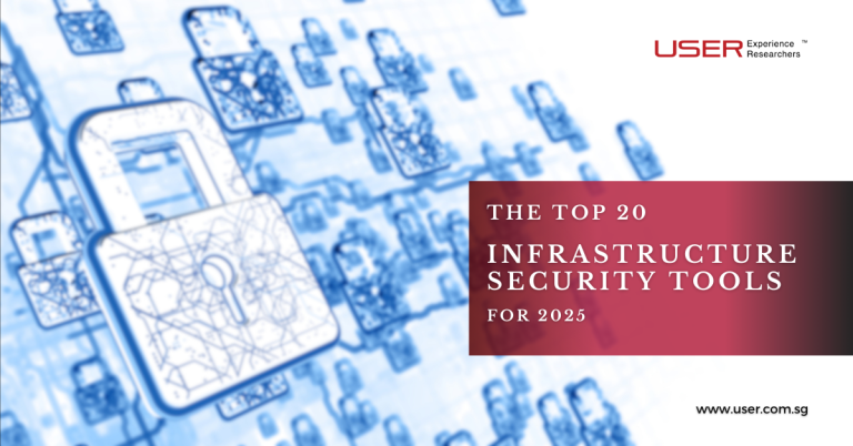 Infrastructure Testing Tools Top 20 Infrastructure Security Testing Tools for 2025