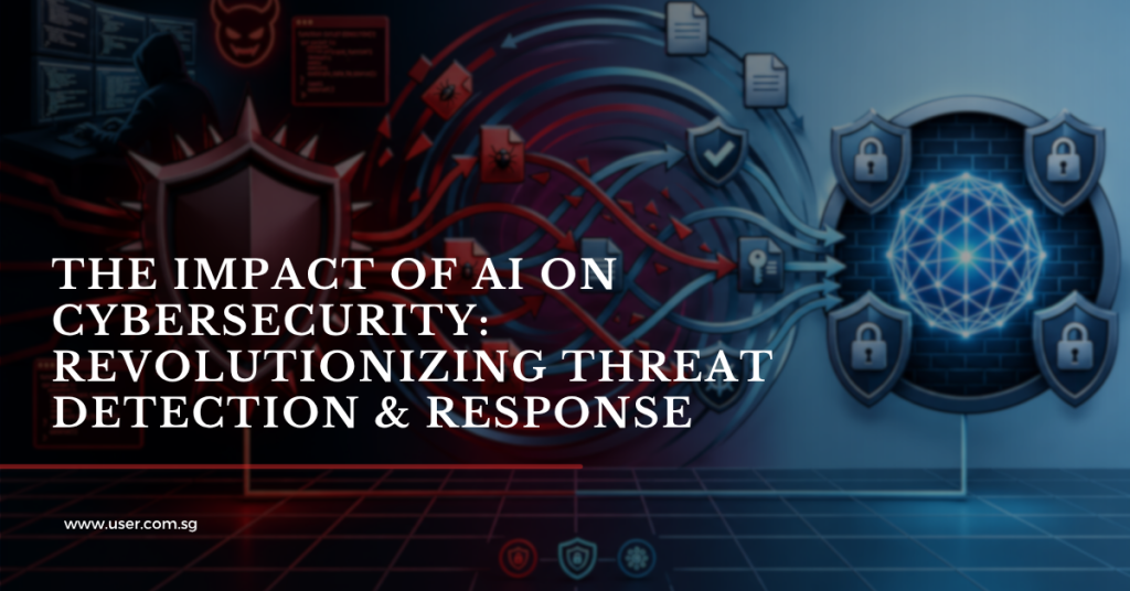AI on cybersecurity