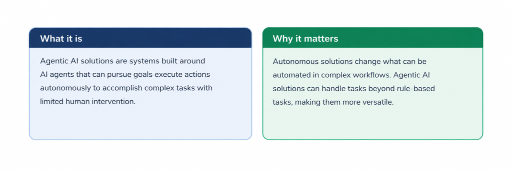 Agentic AI solutions - What it is, and why it matters